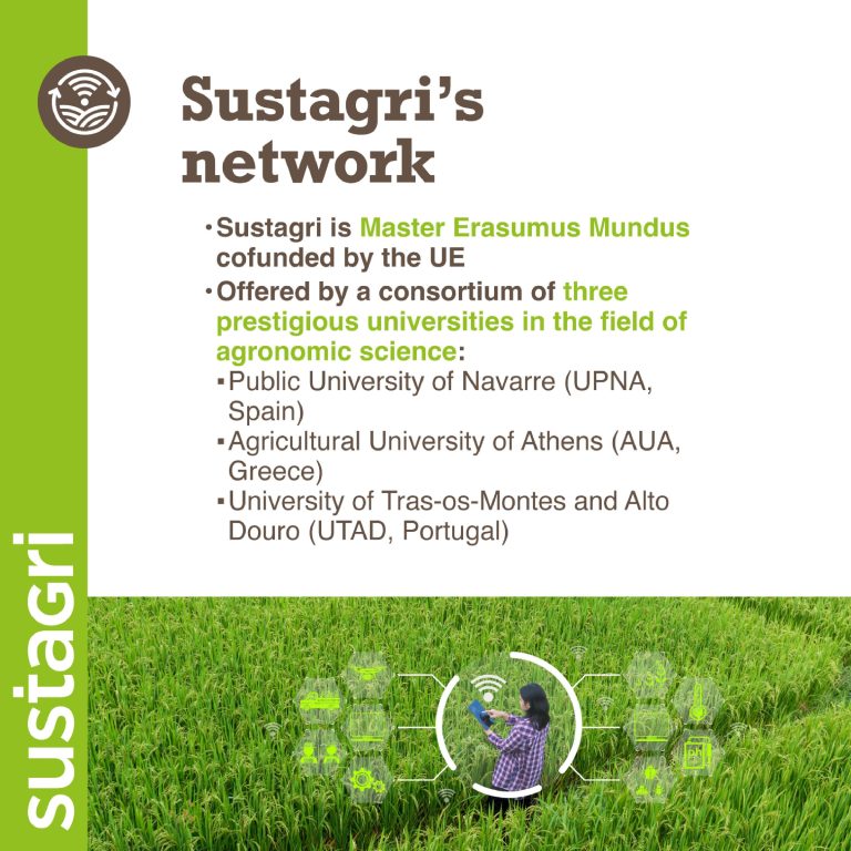 Sustagri Masters Degree