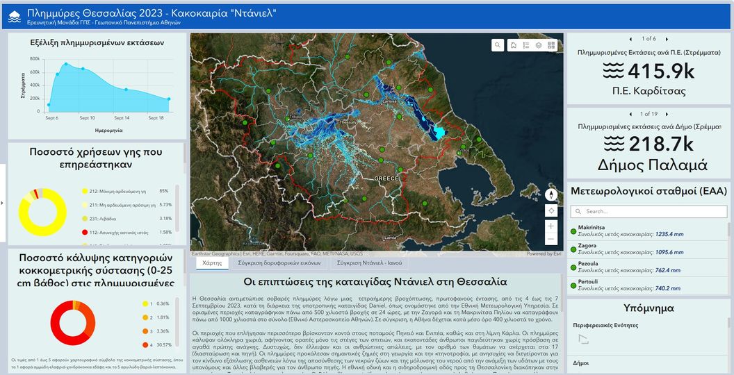 GIS Day 2023