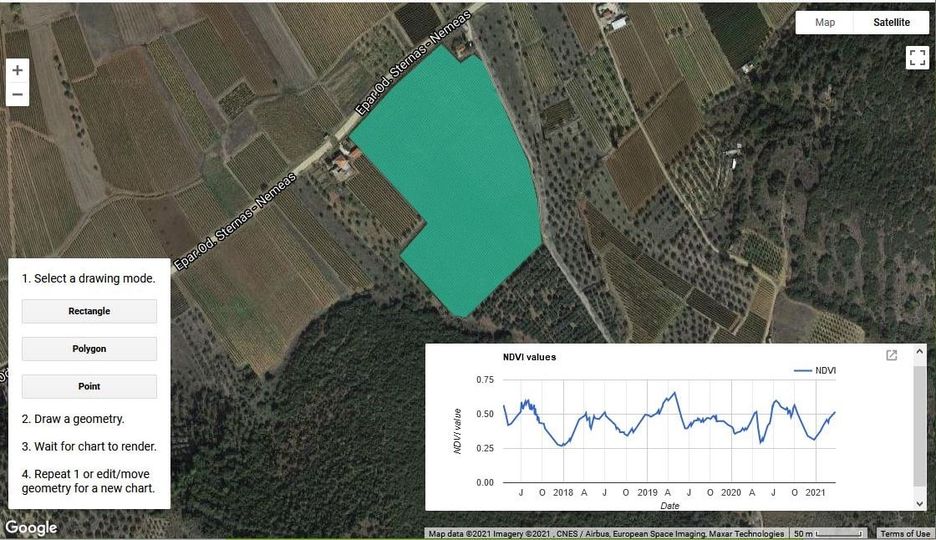 ΠΑΡΑΚΟΛΟΥΘΗΣΗ ΚΑΛΛΙΕΡΓΕΙΩΝ ΜΕ ΔΕΙΚΤΕΣ ΒΛΑΣΤΗΣΗΣ  – NDVI